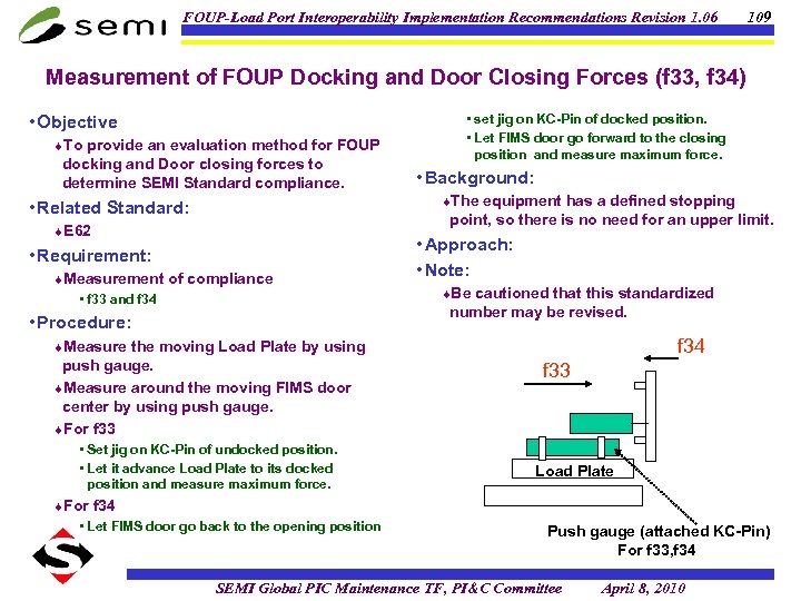 FOUP-Load Port Interoperability Implementation Recommendations Revision 1. 06 109 Measurement of FOUP Docking and