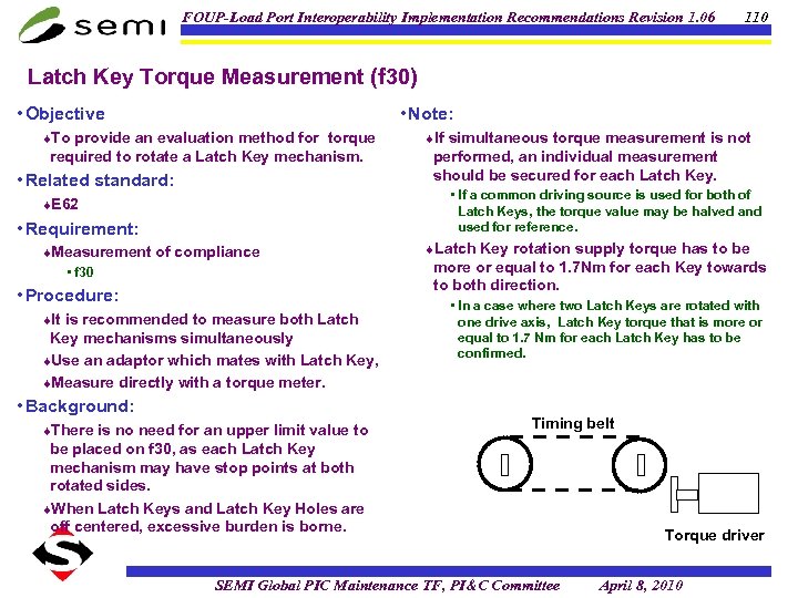 FOUP-Load Port Interoperability Implementation Recommendations Revision 1. 06 110 Latch Key Torque Measurement (f