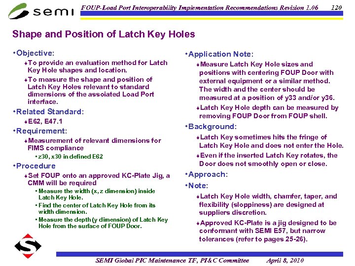 FOUP-Load Port Interoperability Implementation Recommendations Revision 1. 06 120 Shape and Position of Latch