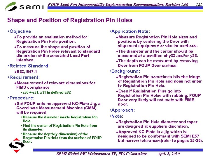 FOUP-Load Port Interoperability Implementation Recommendations Revision 1. 06 121 Shape and Position of Registration