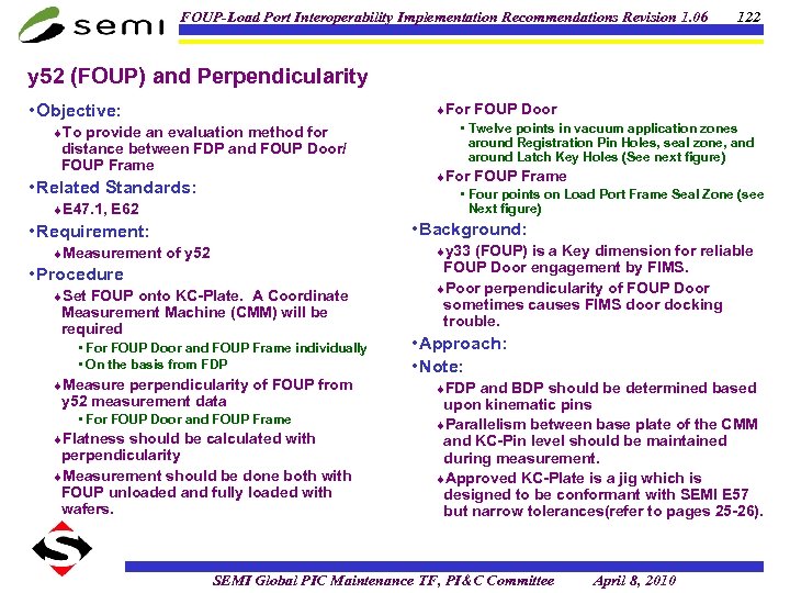 FOUP-Load Port Interoperability Implementation Recommendations Revision 1. 06 122 y 52 (FOUP) and Perpendicularity