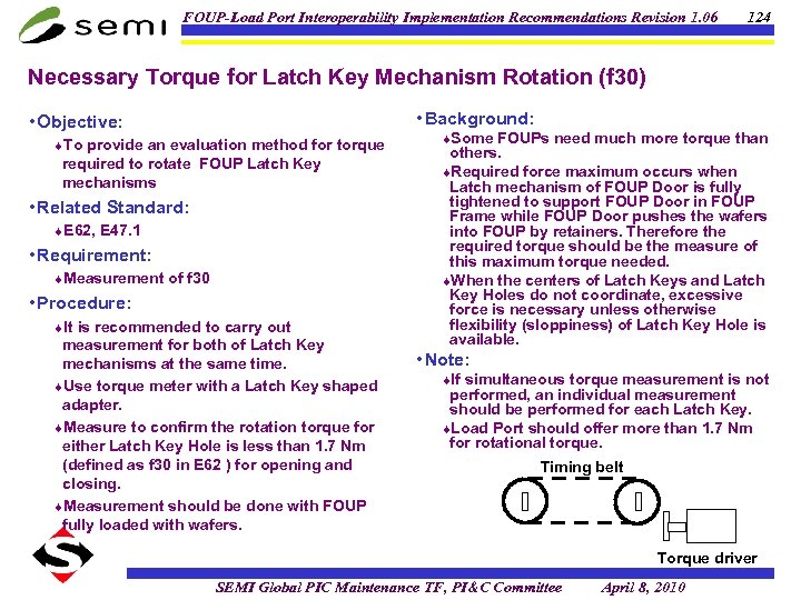 FOUP-Load Port Interoperability Implementation Recommendations Revision 1. 06 124 Necessary Torque for Latch Key