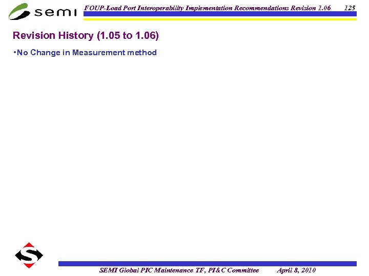 FOUP-Load Port Interoperability Implementation Recommendations Revision 1. 06 Revision History (1. 05 to 1.