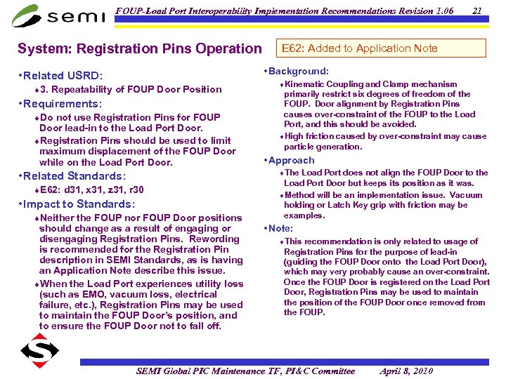 FOUP-Load Port Interoperability Implementation Recommendations Revision 1. 06 System: Registration Pins Operation 21 E