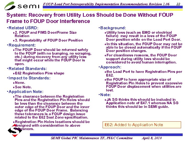 FOUP-Load Port Interoperability Implementation Recommendations Revision 1. 06 22 System: Recovery from Utility Loss