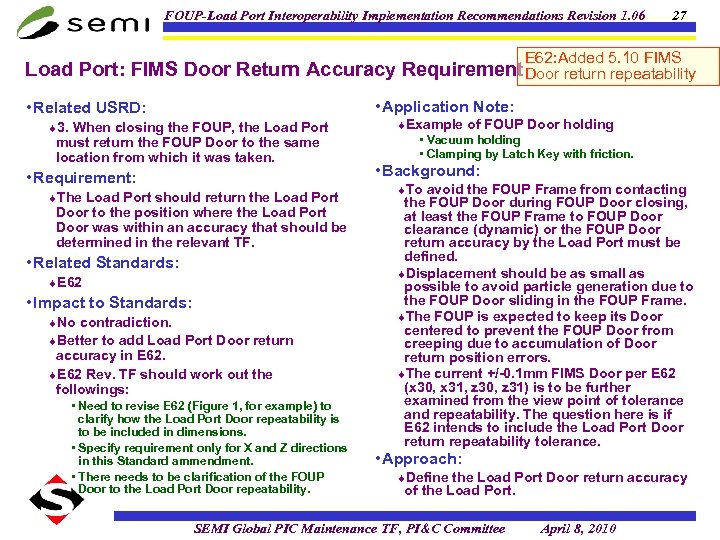 FOUP-Load Port Interoperability Implementation Recommendations Revision 1. 06 Load Port: FIMS Door Return Accuracy