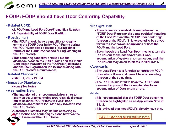 FOUP-Load Port Interoperability Implementation Recommendations Revision 1. 06 29 FOUP: FOUP should have Door