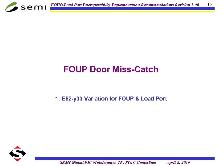 FOUP-Load Port Interoperability Implementation Recommendations Revision 1. 06 FOUP Door Miss-Catch 1: E 62