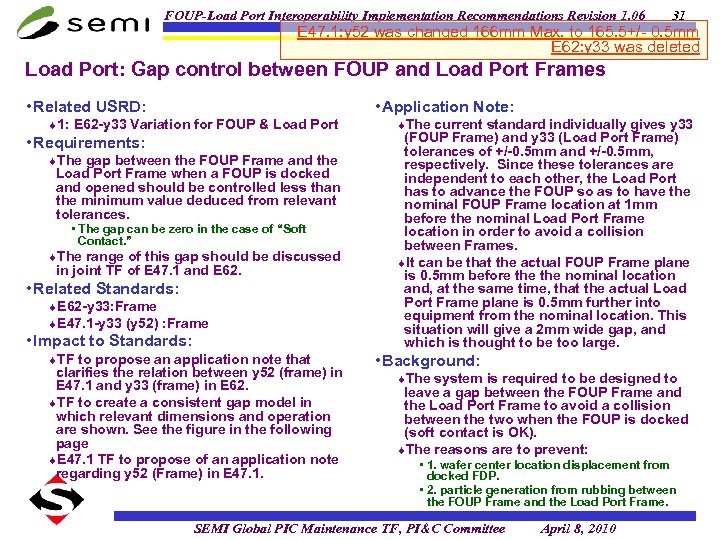 FOUP-Load Port Interoperability Implementation Recommendations Revision 1. 06 31 E 47. 1: y 52