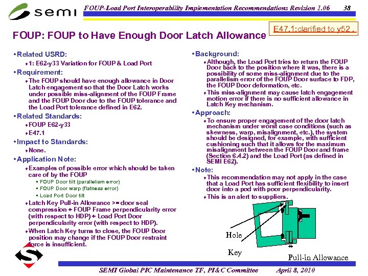 FOUP-Load Port Interoperability Implementation Recommendations Revision 1. 06 FOUP: FOUP to Have Enough Door