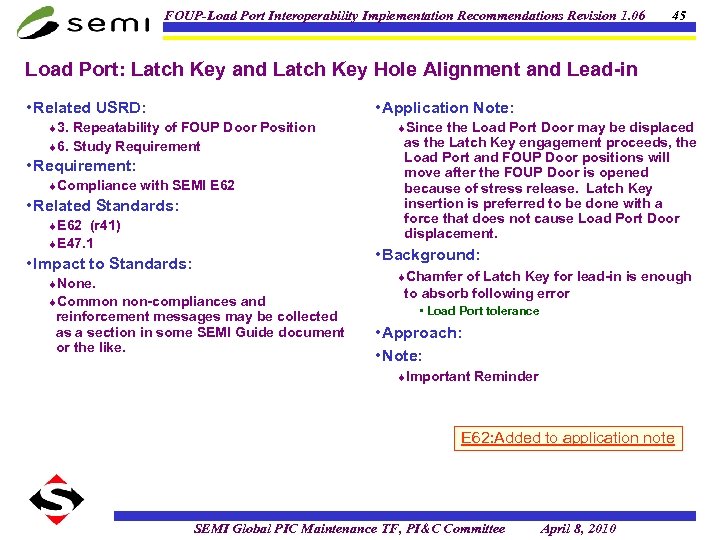 FOUP-Load Port Interoperability Implementation Recommendations Revision 1. 06 45 Load Port: Latch Key and