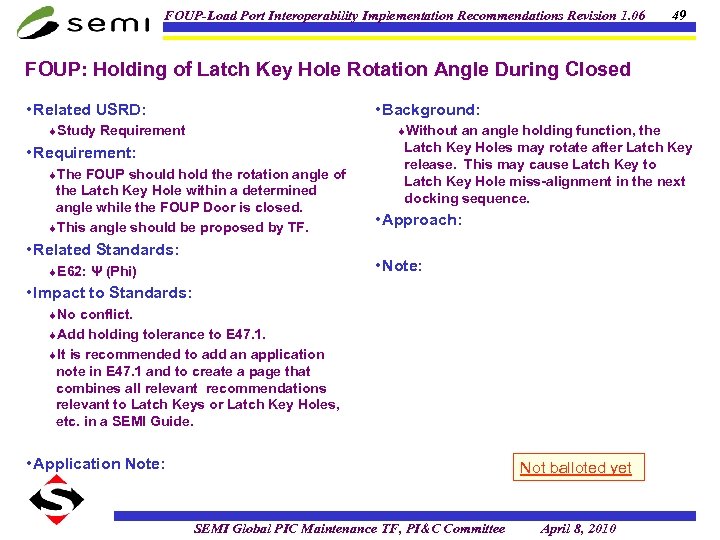 FOUP-Load Port Interoperability Implementation Recommendations Revision 1. 06 49 FOUP: Holding of Latch Key