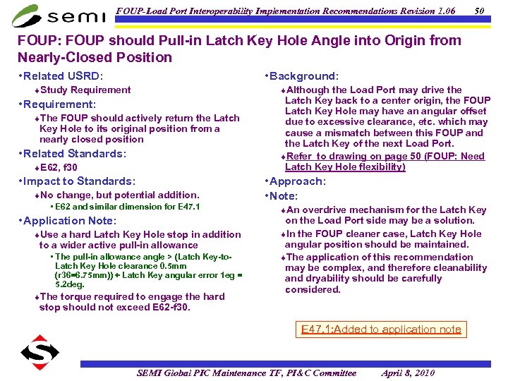 FOUP-Load Port Interoperability Implementation Recommendations Revision 1. 06 50 FOUP: FOUP should Pull-in Latch