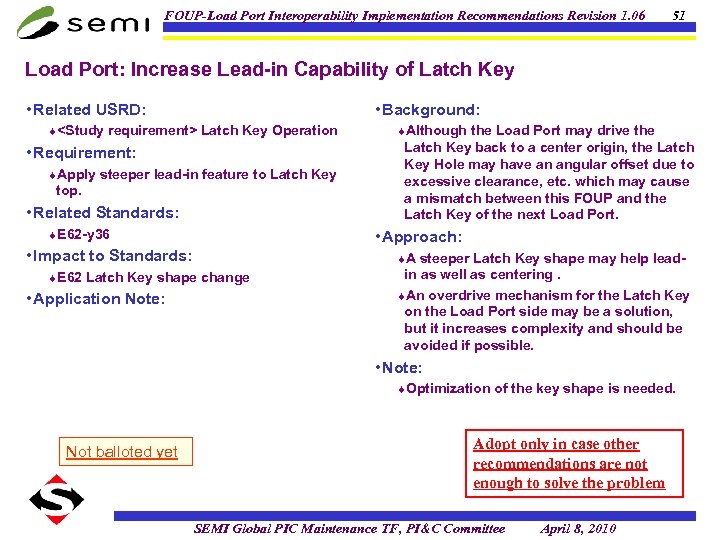 FOUP-Load Port Interoperability Implementation Recommendations Revision 1. 06 51 Load Port: Increase Lead-in Capability