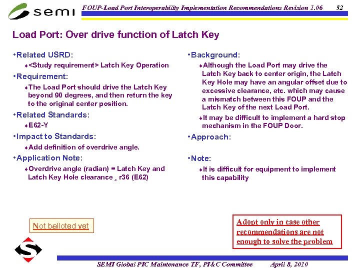 FOUP-Load Port Interoperability Implementation Recommendations Revision 1. 06 52 Load Port: Over drive function