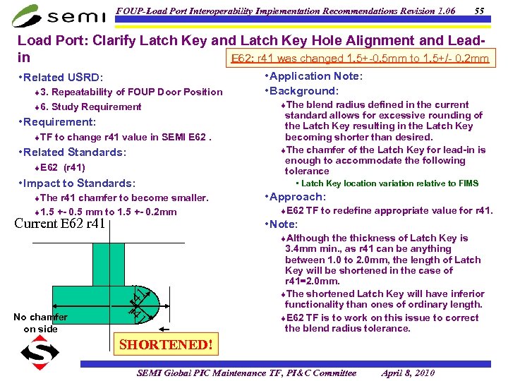 FOUP-Load Port Interoperability Implementation Recommendations Revision 1. 06 55 Load Port: Clarify Latch Key