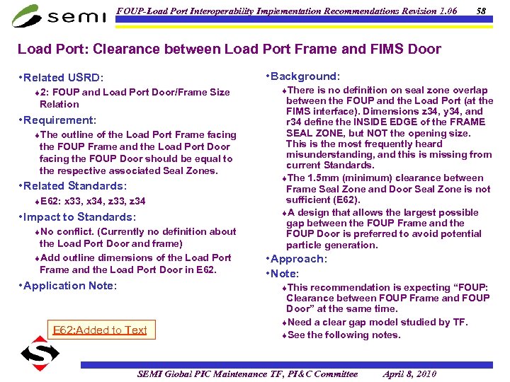 FOUP-Load Port Interoperability Implementation Recommendations Revision 1. 06 58 Load Port: Clearance between Load