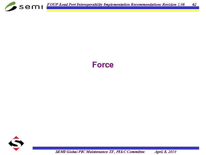 FOUP-Load Port Interoperability Implementation Recommendations Revision 1. 06 Force SEMI Global PIC Maintenance TF,