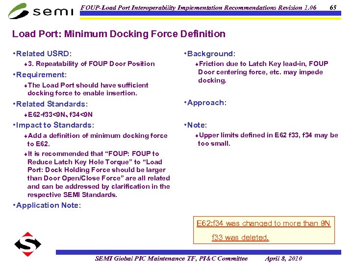 FOUP-Load Port Interoperability Implementation Recommendations Revision 1. 06 65 Load Port: Minimum Docking Force