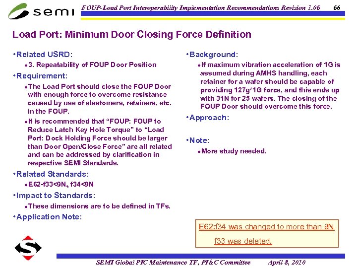 FOUP-Load Port Interoperability Implementation Recommendations Revision 1. 06 66 Load Port: Minimum Door Closing