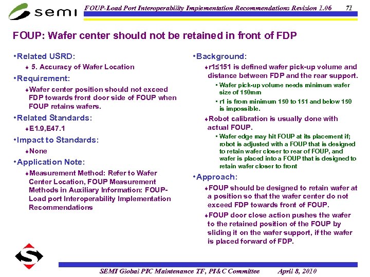 FOUP-Load Port Interoperability Implementation Recommendations Revision 1. 06 71 FOUP: Wafer center should not