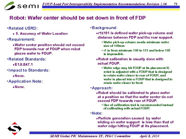 FOUP-Load Port Interoperability Implementation Recommendations Revision 1. 06 Robot: Wafer center should be set