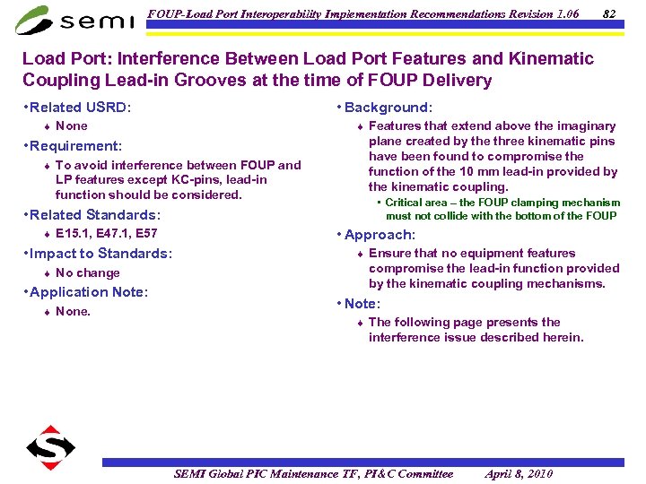 FOUP-Load Port Interoperability Implementation Recommendations Revision 1. 06 82 Load Port: Interference Between Load