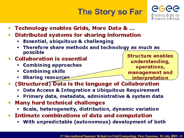 The Story so Far • Technology enables Grids, More Data & … • Distributed