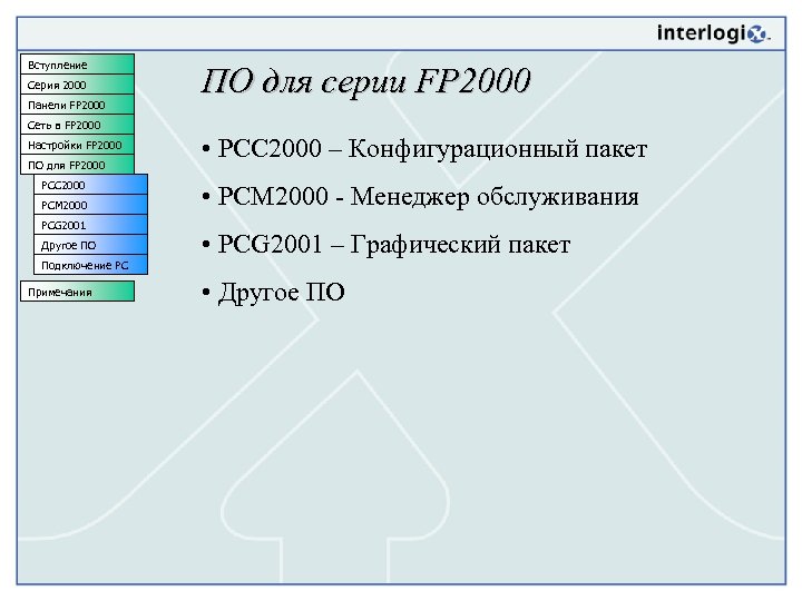 Вступление Серия 2000 Панели FP 2000 ПО для серии FP 2000 Сеть в FP