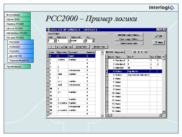 Вступление Серия 2000 Панели FP 2000 Сеть в FP 2000 Настройки FP 2000 ПО