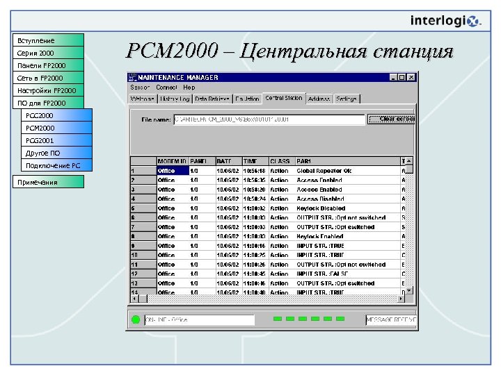 Вступление Серия 2000 Панели FP 2000 Сеть в FP 2000 Настройки FP 2000 ПО