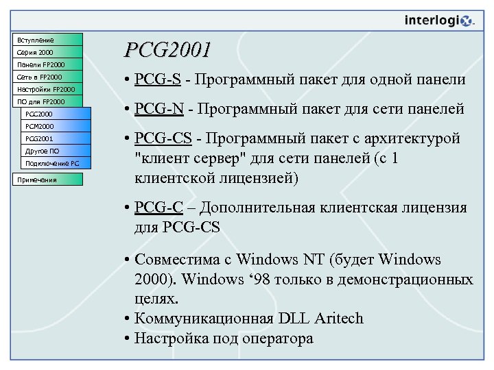 Вступление Серия 2000 Панели FP 2000 Сеть в FP 2000 Настройки FP 2000 ПО