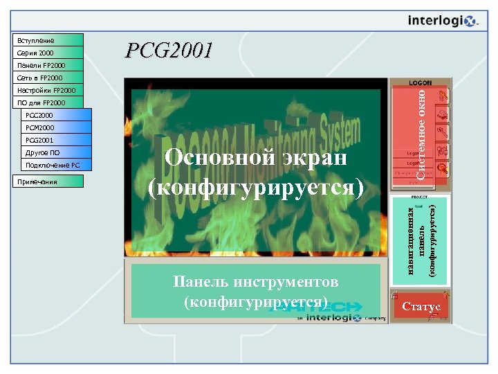 Вступление Серия 2000 Панели FP 2000 PCG 2001 PCC 2000 PCM 2000 PCG 2001