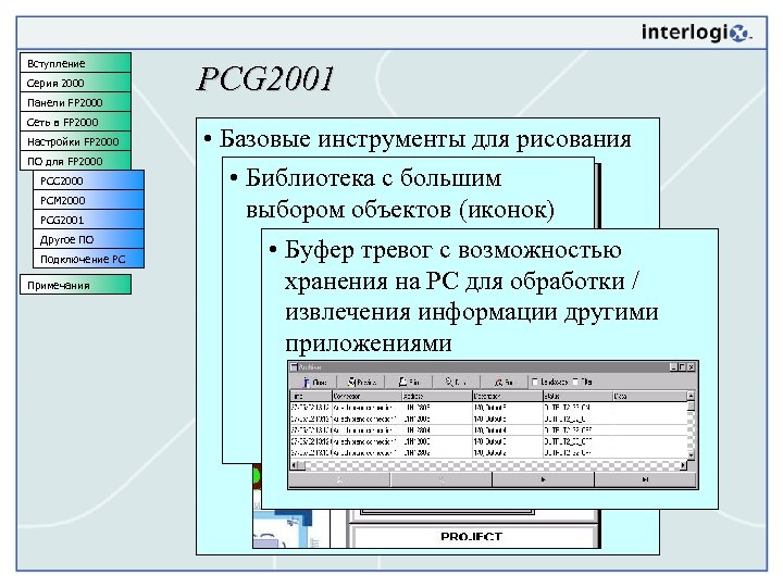Вступление Серия 2000 Панели FP 2000 Сеть в FP 2000 Настройки FP 2000 ПО