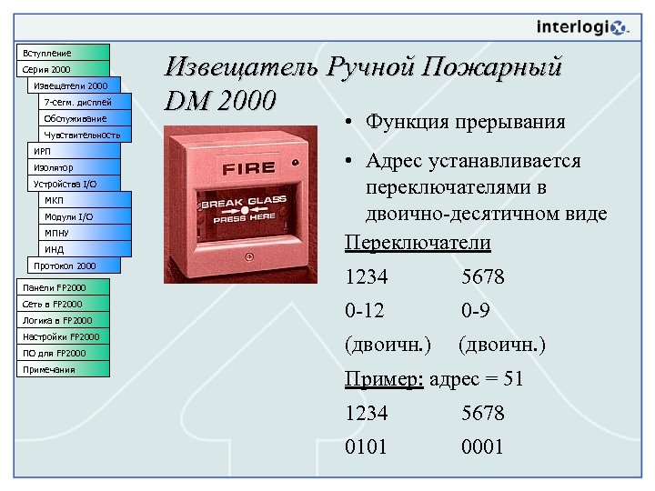 Вступление Серия 2000 Извещатели 2000 7 -сегм. дисплей Обслуживание Чувствительность ИРП Изолятор Устройства I/O
