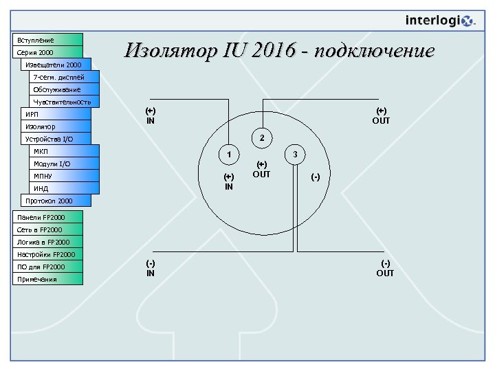 Вступление Серия 2000 Извещатели 2000 Изолятор IU 2016 - подключение 7 -сегм. дисплей Обслуживание