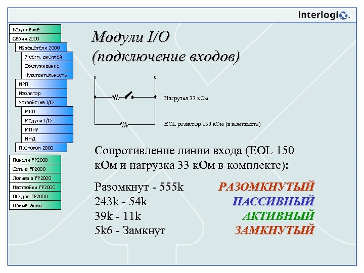 Вступление Серия 2000 Извещатели 2000 7 -сегм. дисплей Обслуживание Модули I/O (подключение входов) Чувствительность