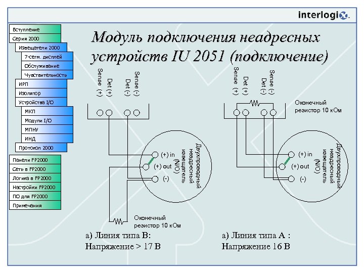 Вступление Серия 2000 Извещатели 2000 7 -сегм. дисплей Sense (-) Det (+) Sense (+)