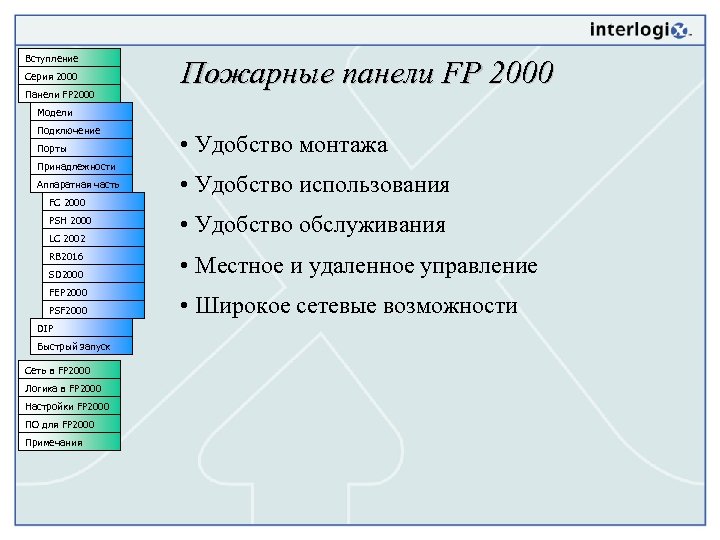 Вступление Серия 2000 Панели FP 2000 Пожарные панели FP 2000 Модели Подключение Порты Принадлежности