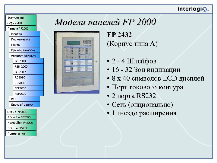 Вступление Серия 2000 Панели FP 2000 Модели Подключение Порты Модели панелей FP 2000 FP