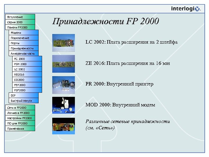 Вступление Серия 2000 Панели FP 2000 Принадлежности FP 2000 Модели Подключение Порты LC 2002: