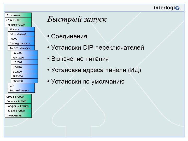 Вступление Серия 2000 Панели FP 2000 Быстрый запуск Модели Подключение Порты Принадлежности Аппаратная часть