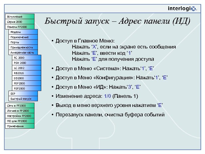 Вступление Серия 2000 Панели FP 2000 Быстрый запуск – Адрес панели (ИД) Модели Подключение