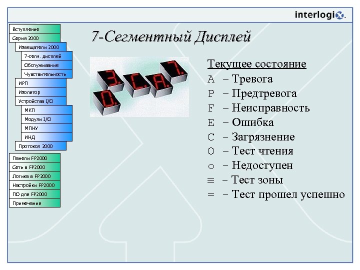 Вступление Серия 2000 Извещатели 2000 7 -сегм. дисплей Обслуживание Чувствительность ИРП Изолятор Устройства I/O