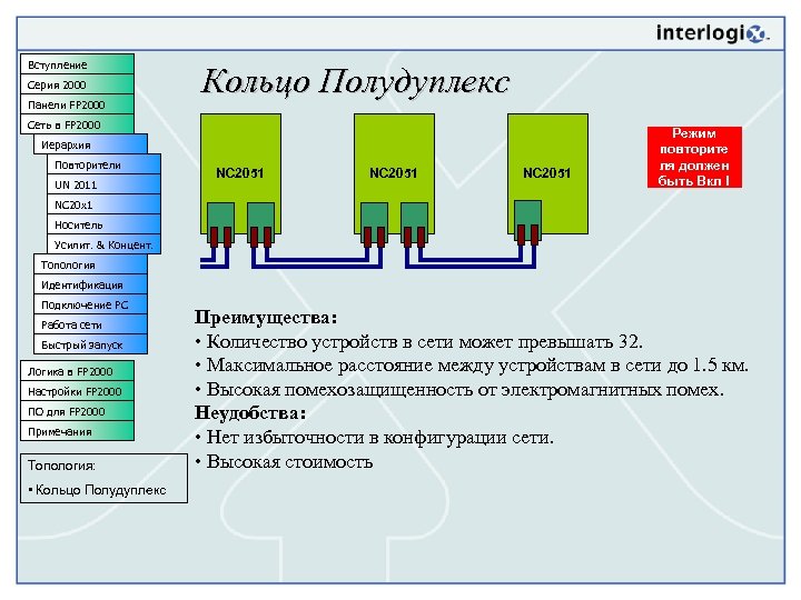 Сети 2000. Симплекс дуплекс полудуплекс. Дуплекс и полудуплекс в Ethernet. Таблица дуплекс и полудуплекс. Полудуплекс это в сети.