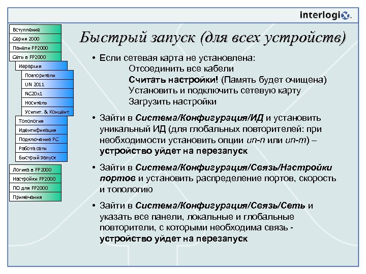 Вступление Серия 2000 Панели FP 2000 Сеть в FP 2000 Иерархия Повторители UN 2011
