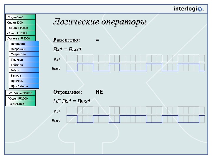 Вступление Серия 2000 Панели FP 2000 Логические операторы Сеть в FP 2000 Логика в
