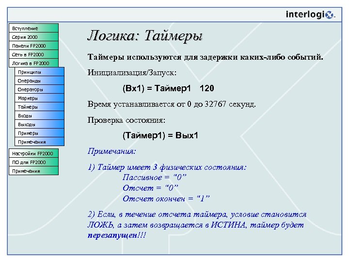 Вступление Серия 2000 Панели FP 2000 Сеть в FP 2000 Логика в FP 2000