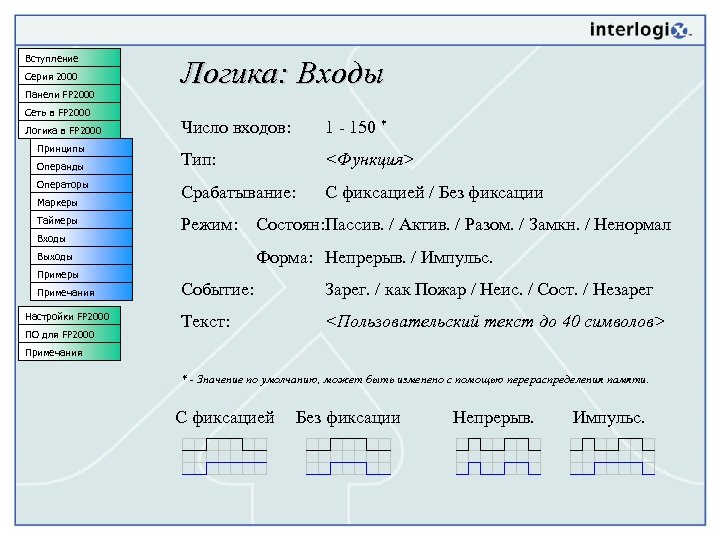 Вступление Серия 2000 Панели FP 2000 Сеть в FP 2000 Логика в FP 2000