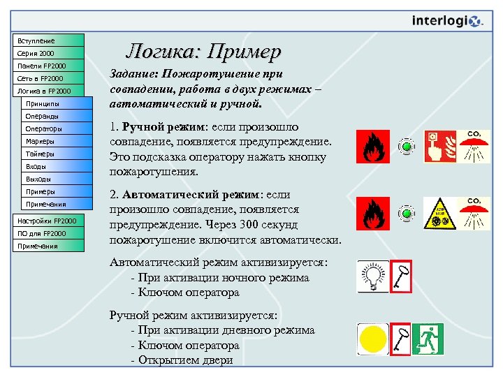 Вступление Серия 2000 Панели FP 2000 Сеть в FP 2000 Логика в FP 2000